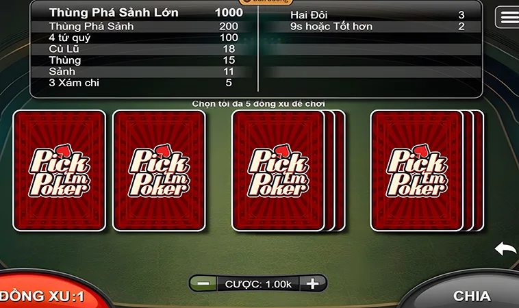 Cách chơi Poker tại PKWIN để thắng lớn: Bí quyết từ cao thủ